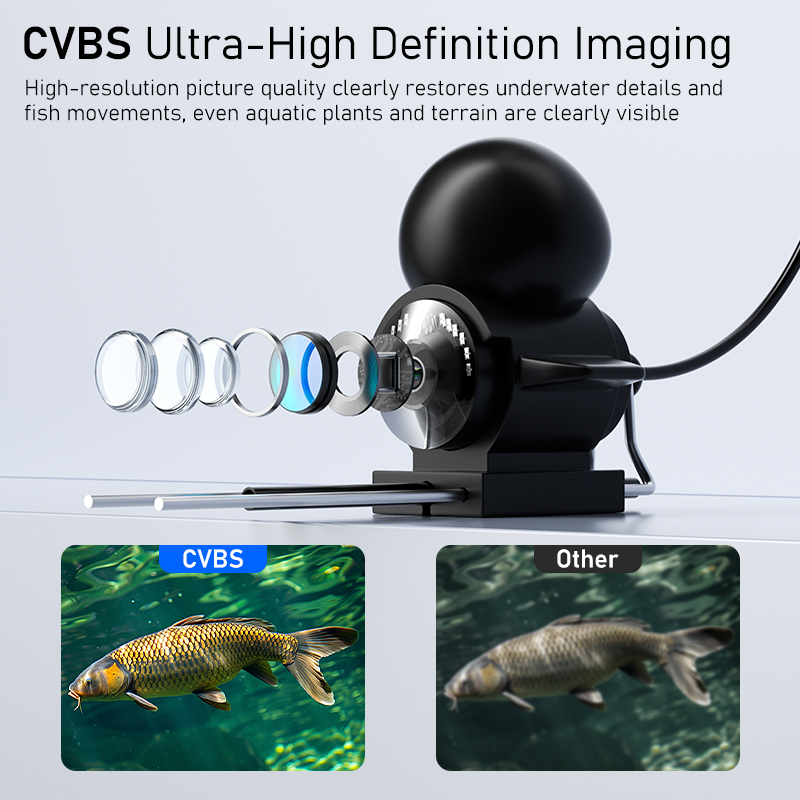 جهاز كشف الأسماك محمول بشاشة L - مراجعة Fishing Camera وسعره